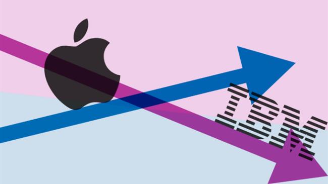 اپل در سال 2016 با 6 درصد رشد، به ارزش 154.14 میلیارد دلار رسیده و با ارزش‌ترین برند جهان است. فیس‌بوک با رشد 48 درصدی، بیشترین رشد را در دنیای برندها داشته و IBM نیز با 19 درصد سقوط ارزش برند، شدیدترین افت را در جهان تجربه کرده است.