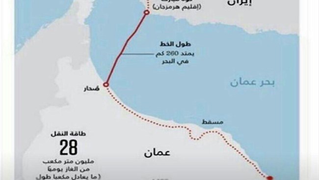 ایران و عمان سال 2014 قراردادی امضا کرده‌اند که سالانه 28 میلیون مترمکعب گاز ایران به آن کشور صادر شود؛ به گفته کارشناس عمان صادرات گاز ایران به عمان باعث می‌شود فشار جامعه جهانی روی ایران کم شود.