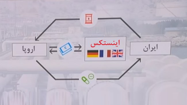 رسانه‌های دانمارکی می‌گویند: وزیر خارجه این کشور در دیدار با همتای فرانسوی خود از ارزیابی «جزئیات فنی» پیوستن به اینستکس از سوی دولت دانمارک خبر داده است.